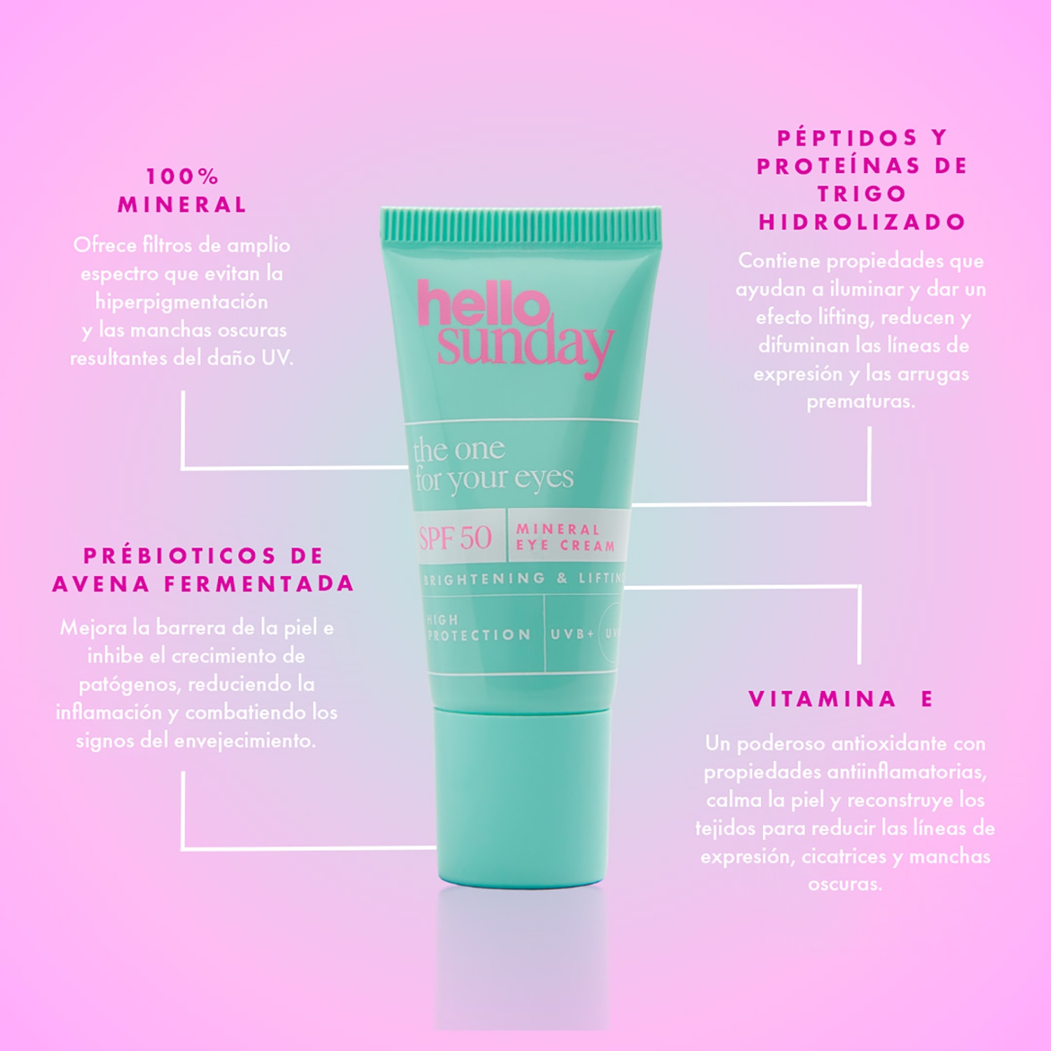 THE ONE FOR YOUR EYES - EYE CREAM: SPF 50 (CREMA DE OJOS)